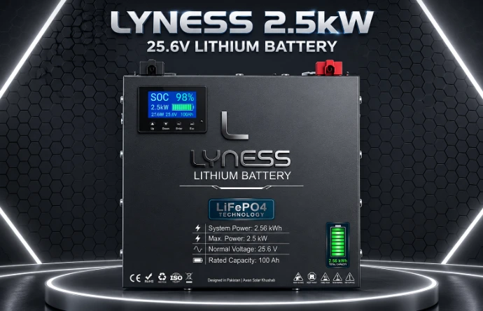 Parameter / Feature Specification Brand Name Lyness Battery Chemistry Lithium Iron Phosphate (LiFePO4 Technology) System Power (Capacity) 2.5 kWh Max Output Power 2.5 kW Normal Voltage 25.6 V (Ideal for 24V Systems) Rated Capacity 100 Ah Life Cycles 8000+ Deep Life Cycles (at 80% DOD) Display Panel Smart Digital LCD Screen showing SOC %, Voltage (25.6V), and System Diagnostics Certifications CE, RoHS, ISO Compliant Form Factor Wall-Mountable / Compact Modern Enclosure BMS Protection Built-in Smart BMS (Overcharge, Over-discharge, Over-current, Short Circuit &amp; Thermal Protection)