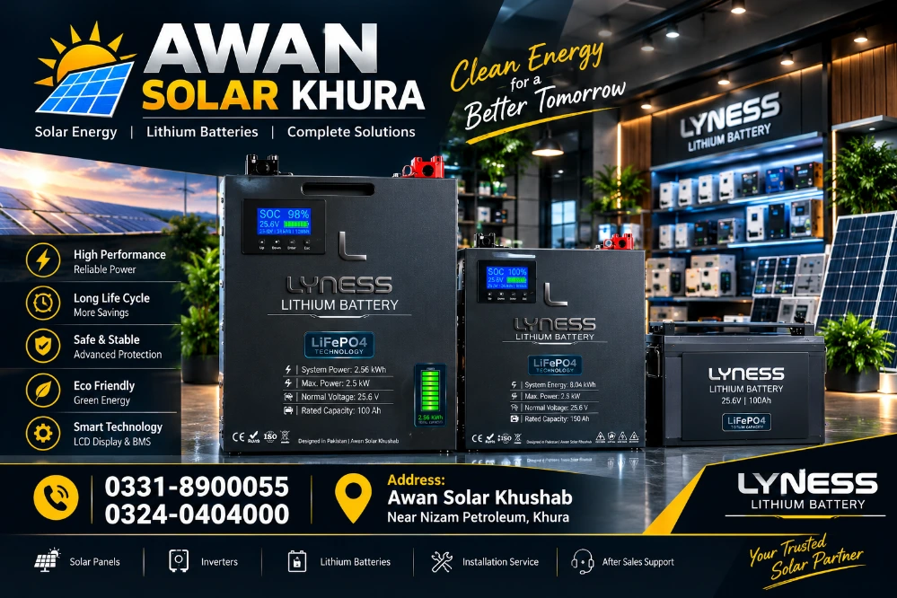 Best Battery of PAKISTAN
